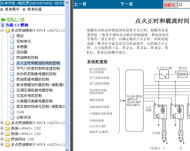 长丰猎豹帕杰罗 6G72发动机点火正时