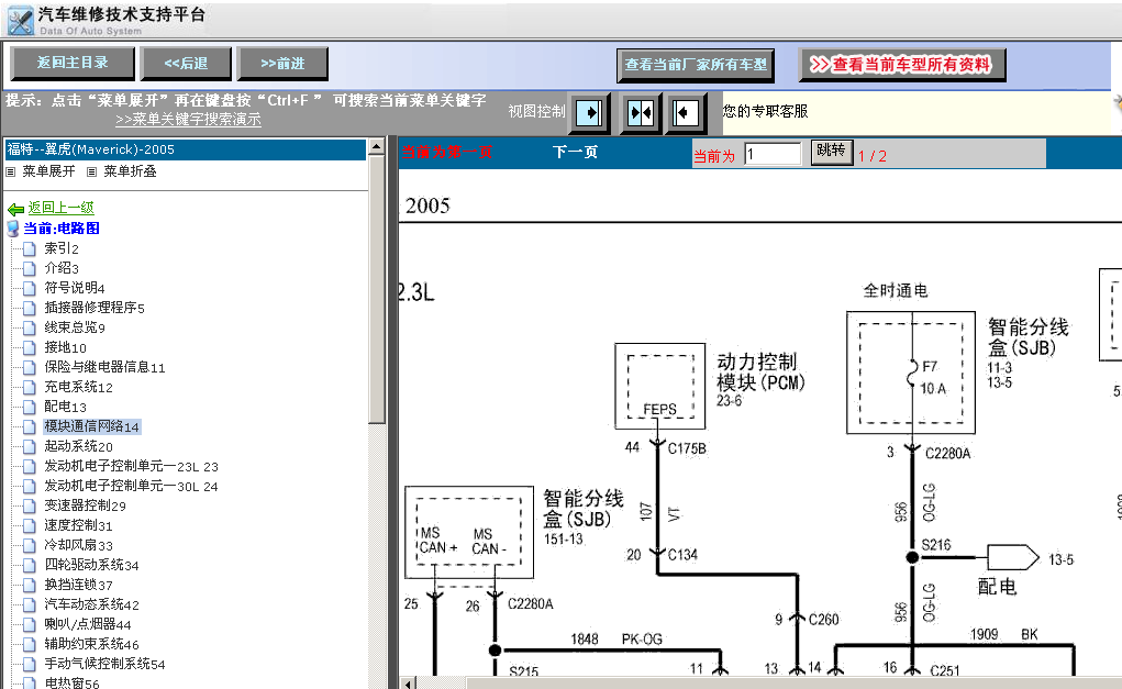 05年翼虎的线路图