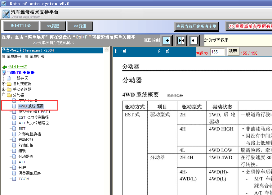 04年塔拉卡四驱资料