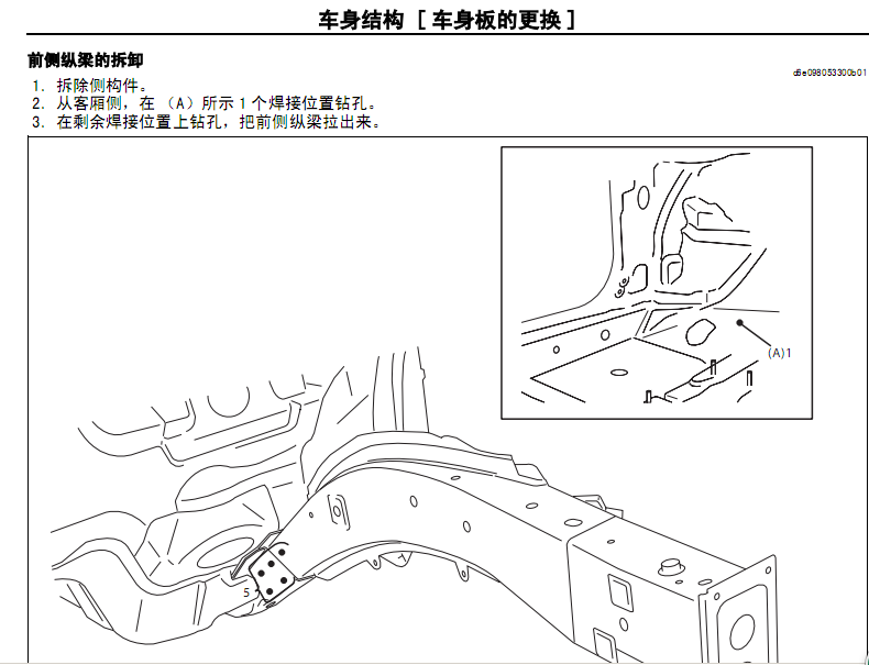 06年M6的维修资料