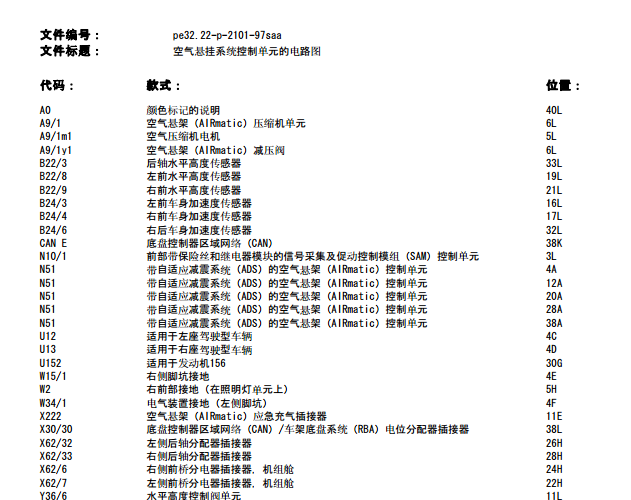 奔驰S500 悬挂电路