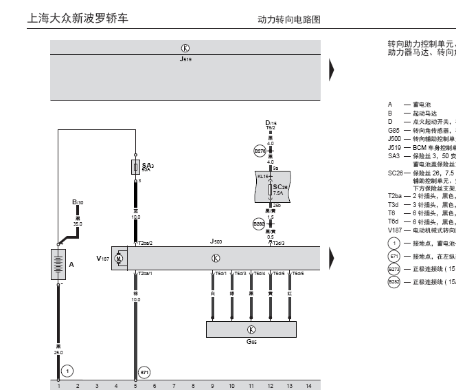 新波罗POLO