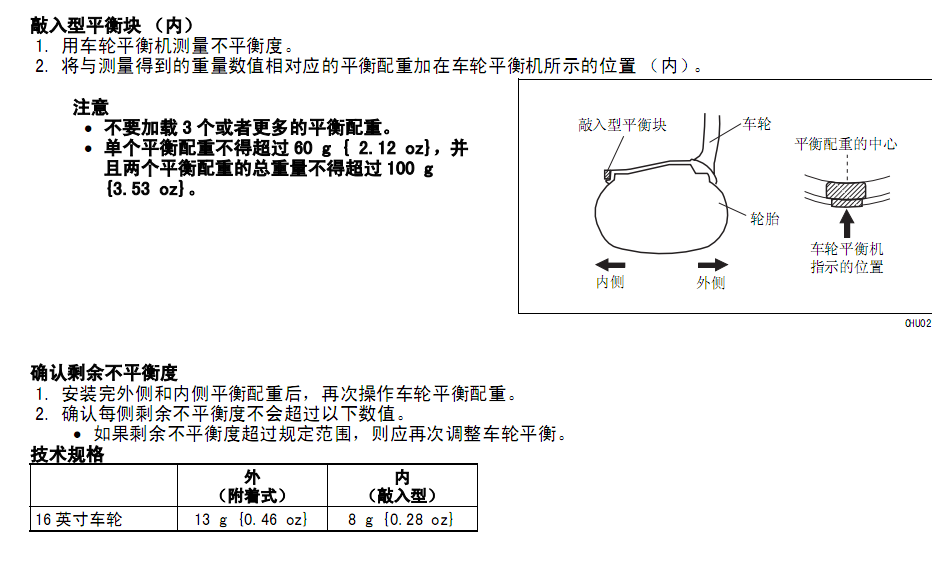 06年M3的维修资料