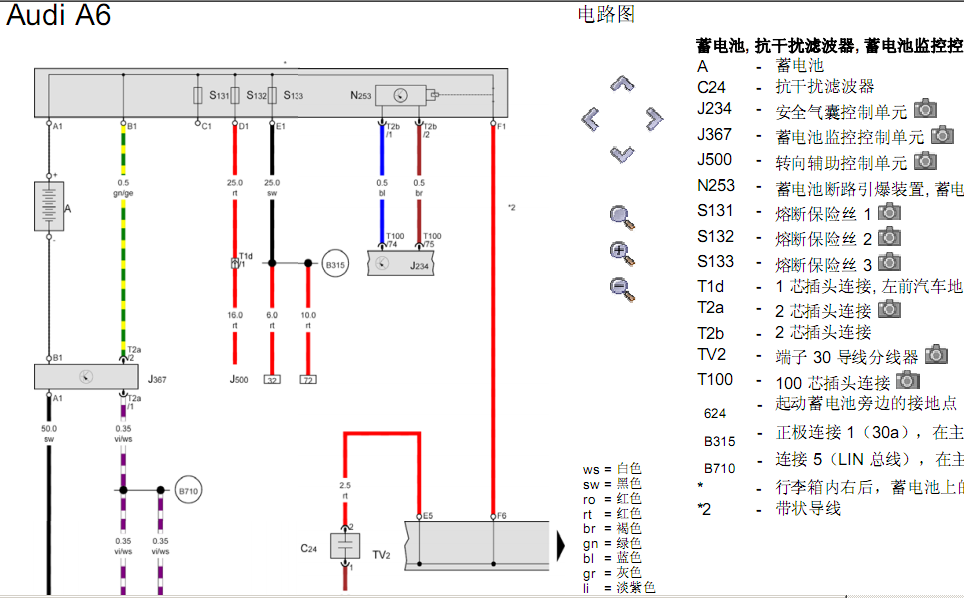 2014年A6L的线路图