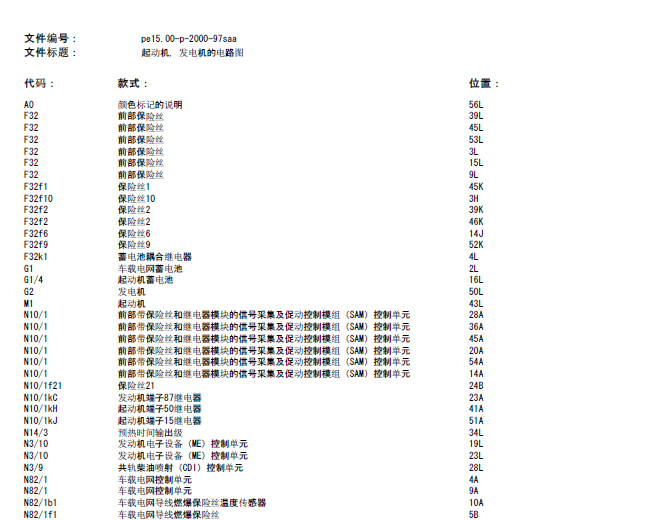 08年S350启动电路图