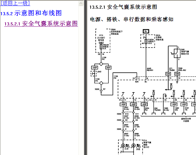 12年凯迪拉克SRX 安全气囊电路