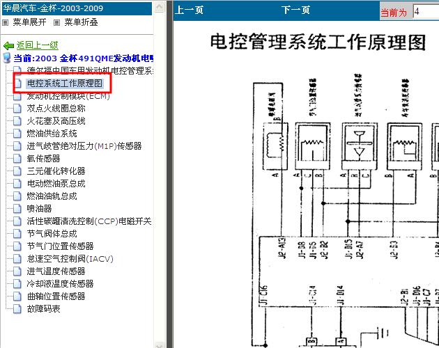 03年491Q-ME发动机电路