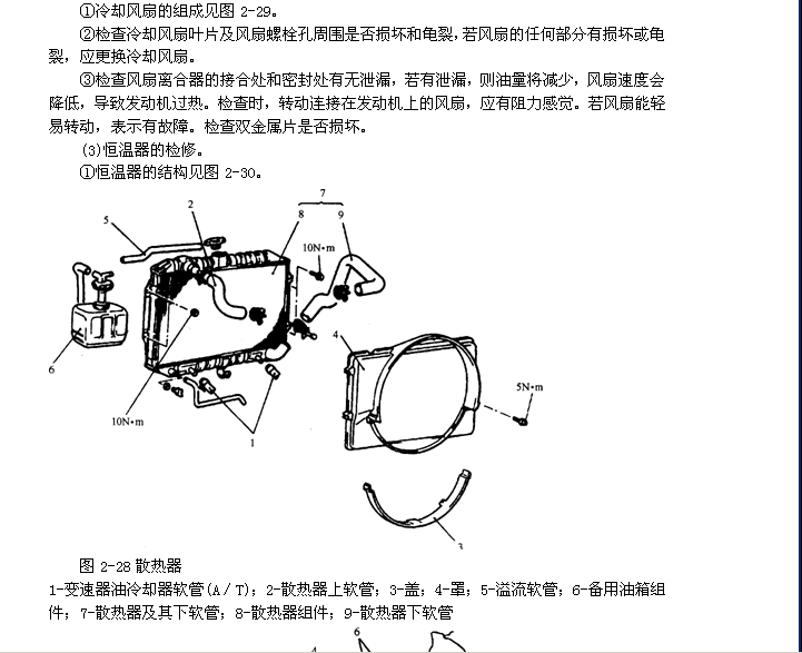 07年猎豹的维修资料