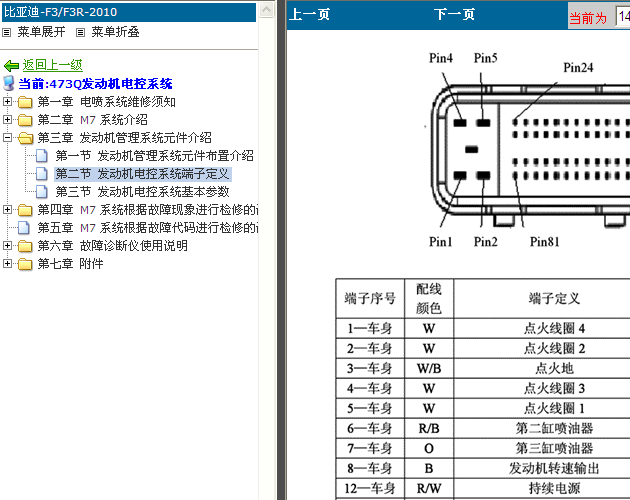 473Q发动机端子图