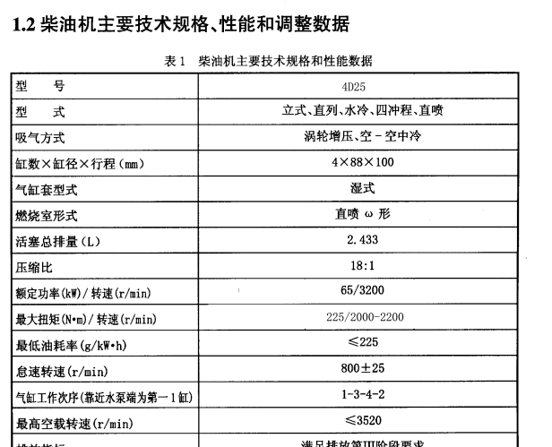 4D25发动机维修手册