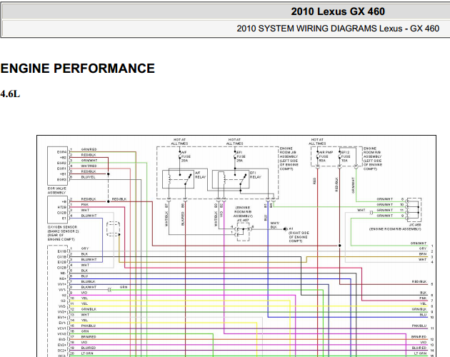 10年雷克萨斯GX460 发动机电路