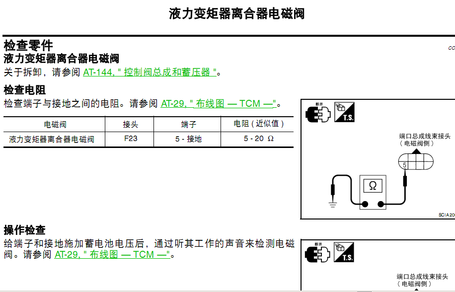06年轩逸的维修资料