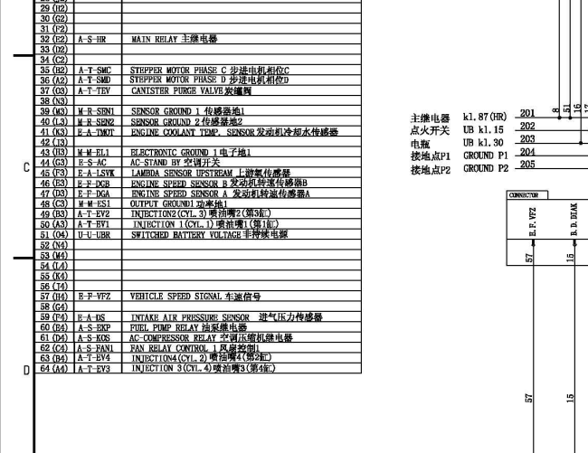 联合电子M7 64针脚图