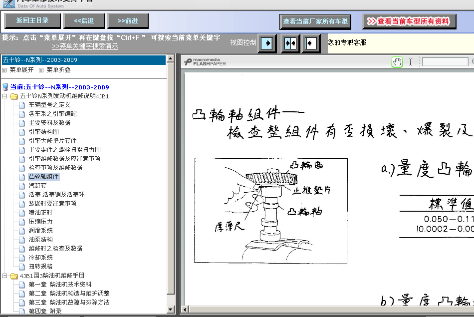 03年N系列的维修资料