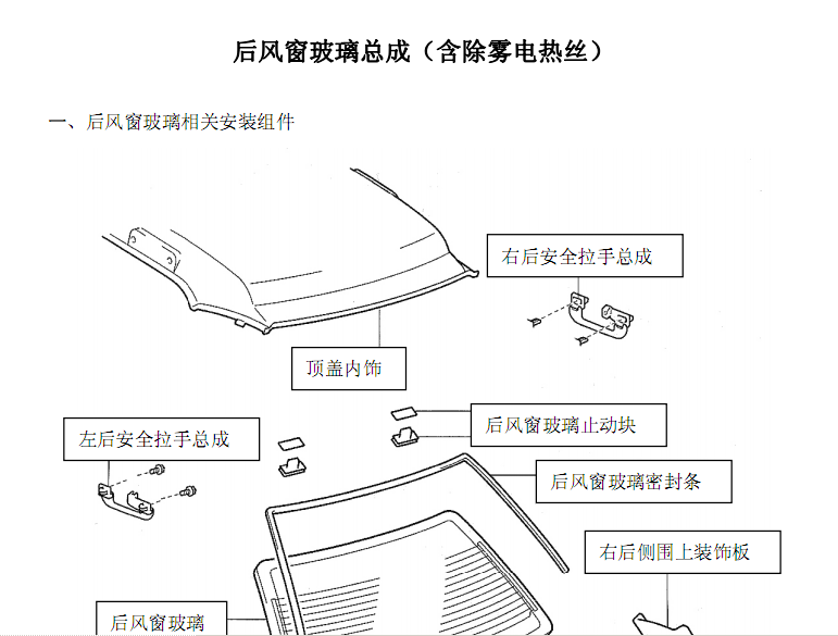 金刚06年的维修资料