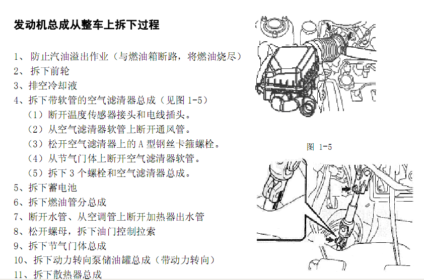 自由舰05年的维修手册