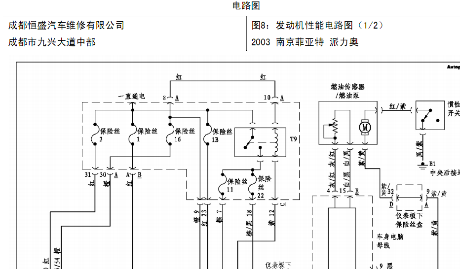 派力奥02年的维修资料