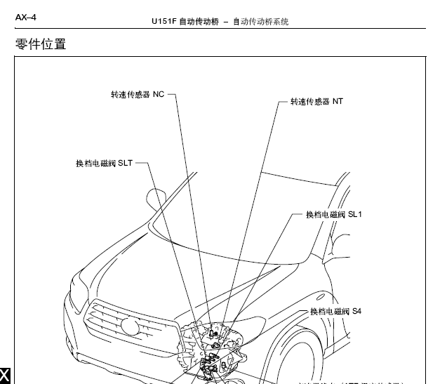 汉兰达