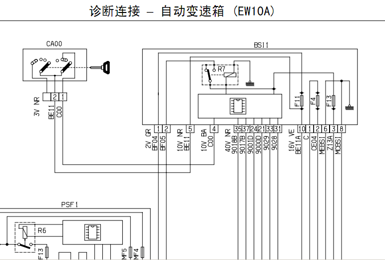 07年凯旋的线路图