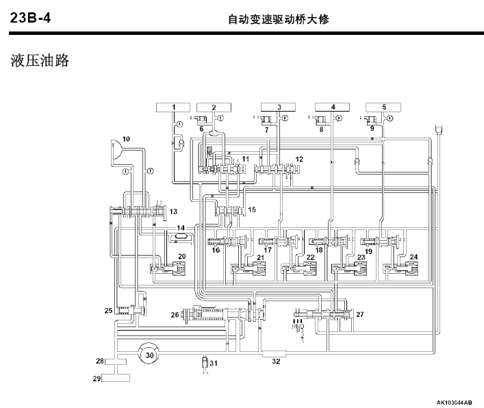 欧兰德