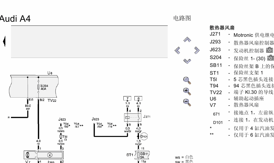 2014年A4L的线路图