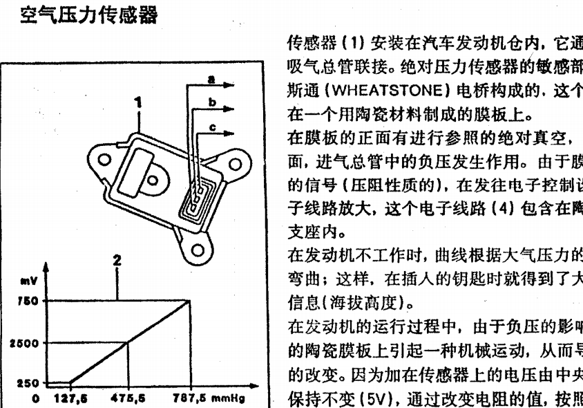 金杯2003年的维修资料
