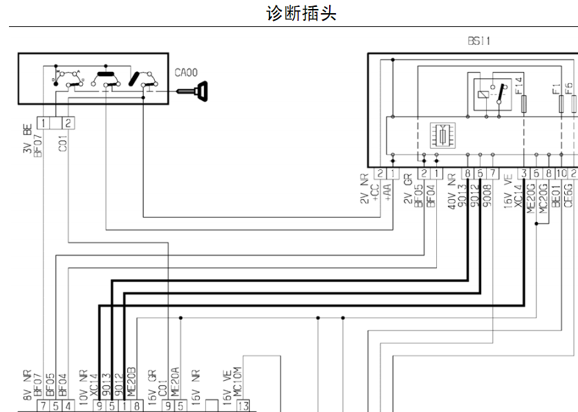 C2 06年的线路图