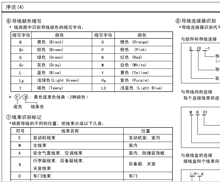 雅绅特