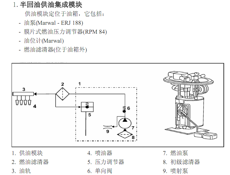 04年中华的维修资料