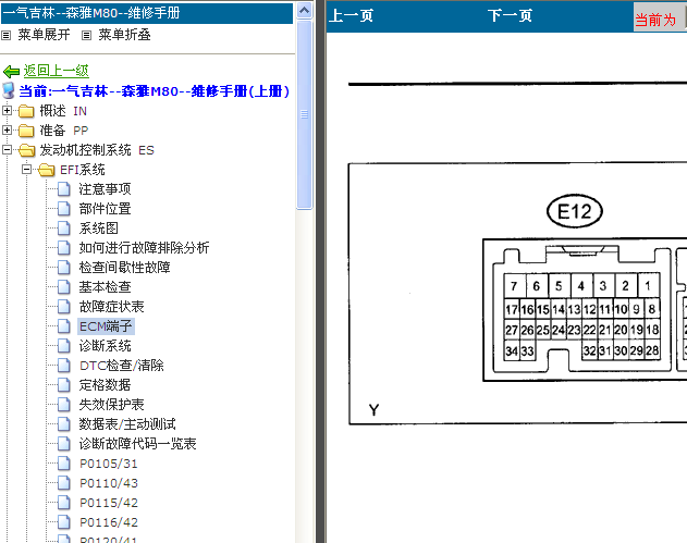 10年一汽吉林森雅 发动机端子图