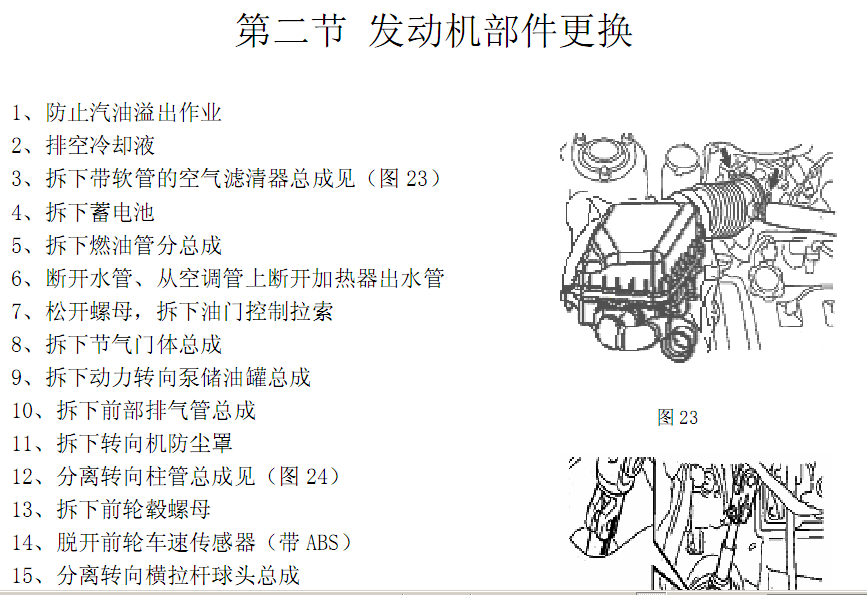 05年自由舰的维修资料