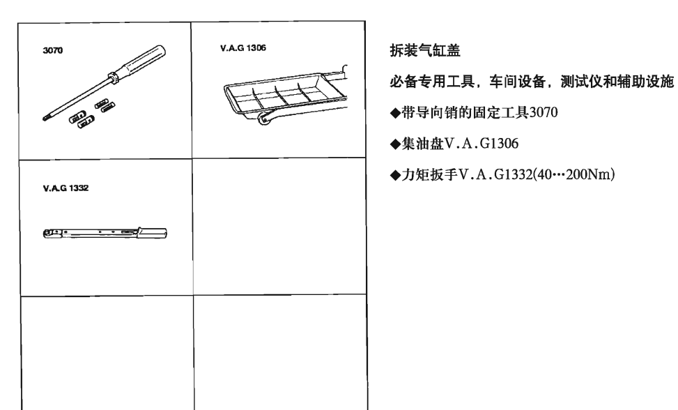 03年捷达的维修资料