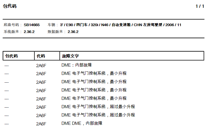 宝马320i 2A6F故障码含义