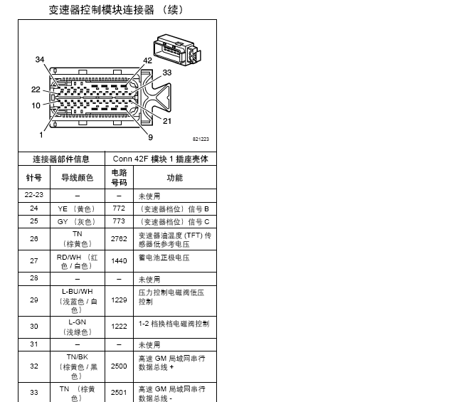 XLR