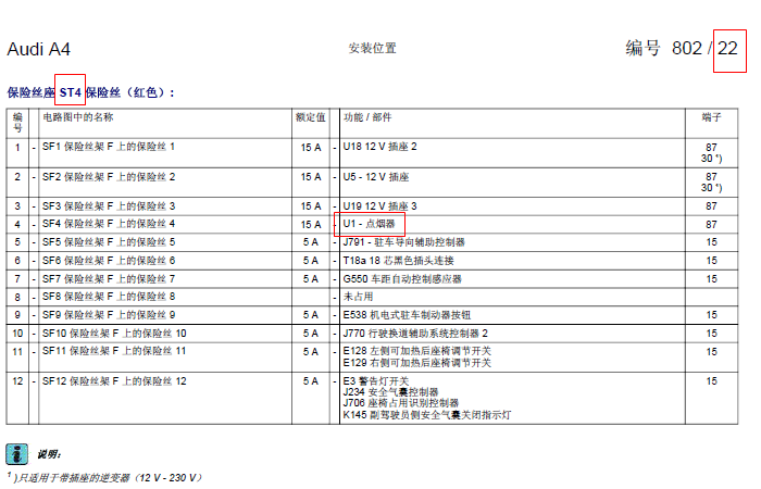 10年奥迪A4 点烟器保险丝位置