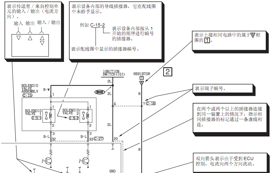 10年欧蓝德的线路图