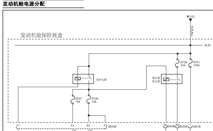 11年荣威W5的线路图