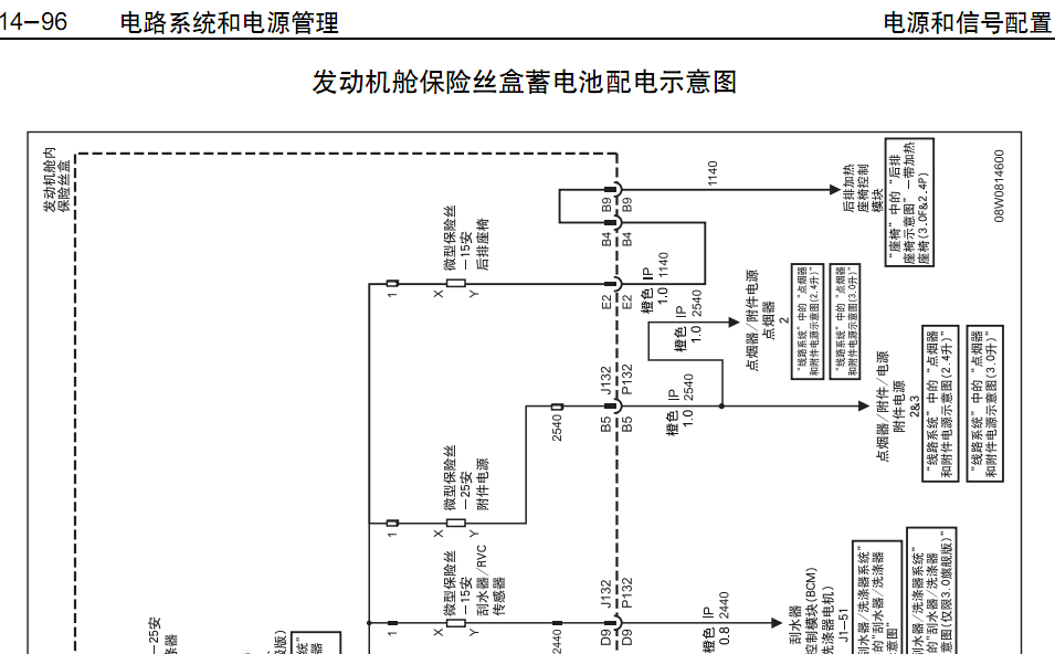 08年君越(混合动力)的线路图