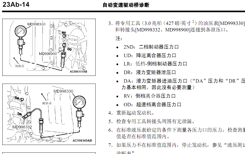 04年欧蓝德的维修资料