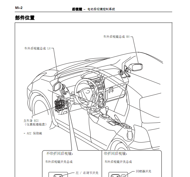 雅力士