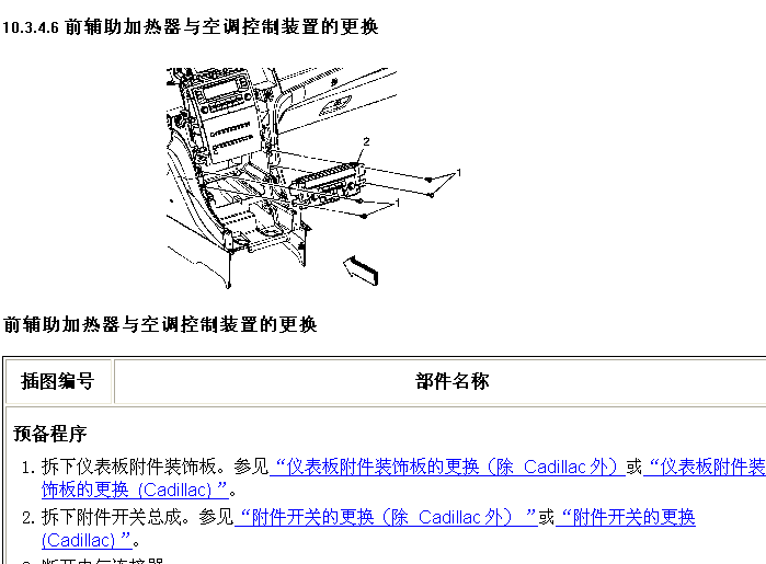 凯雷德