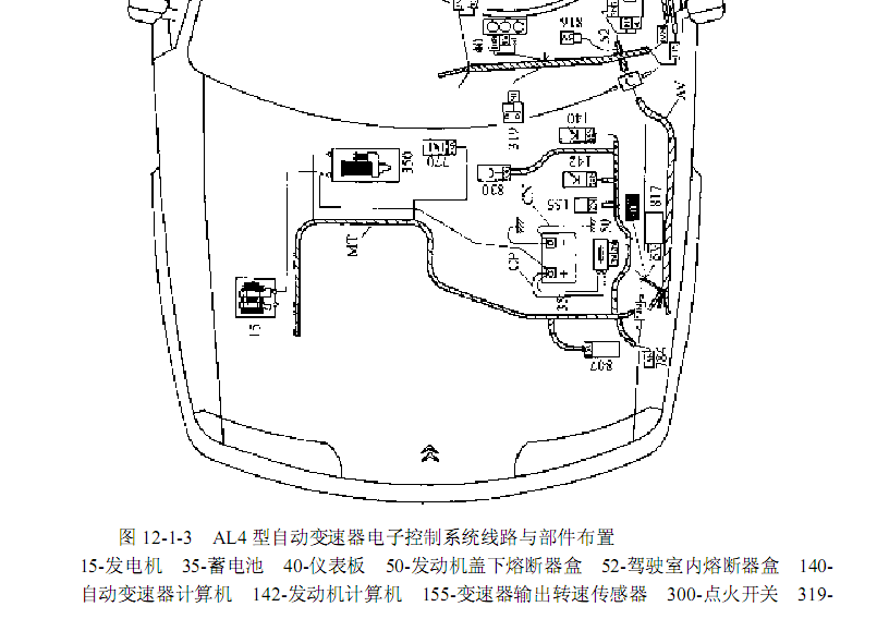 2000年富康的线路图
