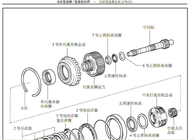 05年红旗的维修资料