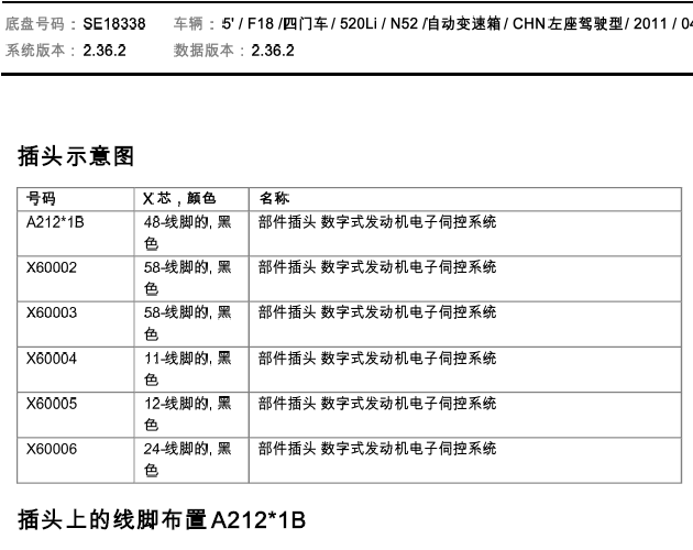 11年宝马520Li 发动机端子