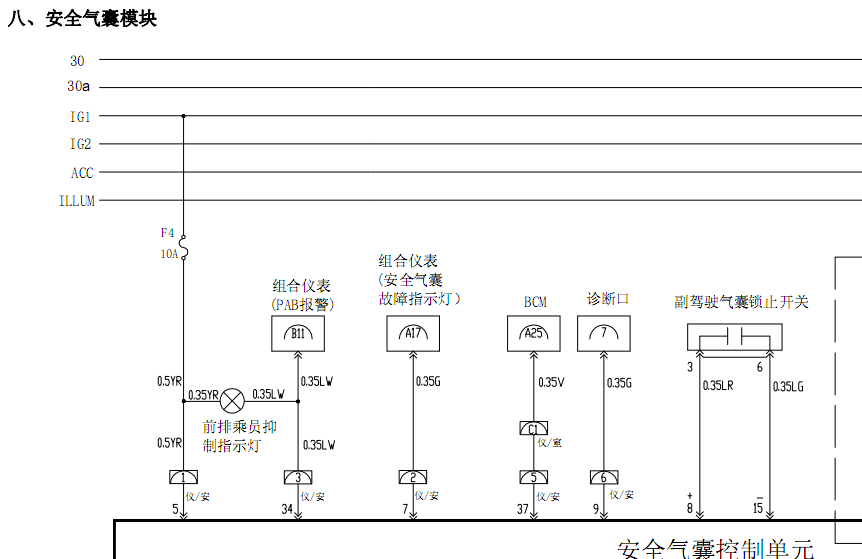 10年瑞麒M5的电路图