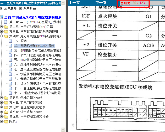 1JZ发动机端子