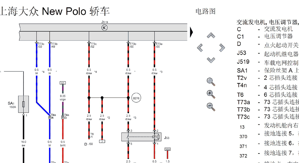 15年波罗的线路图