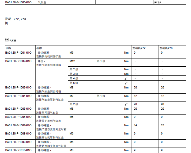 ML350发动机扭矩