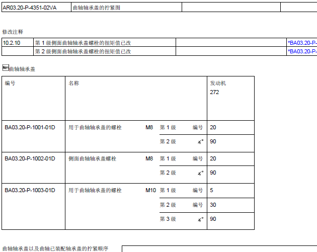 10年奔驰E300 曲轴轴承盖的拧紧图