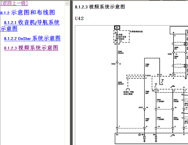 11年别克昂科雷 视频系统电路